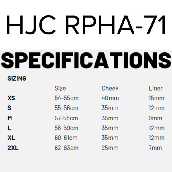 RPHA 71 Hapel MC3H Helmet Road HJC