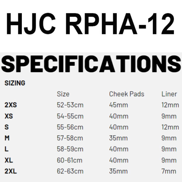 S RPHA12 RedBull Austin GP2 MC21 Road Helmet HJC