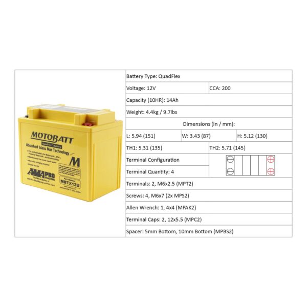 MBTX12U MOTOBATT QUADFLEX BATTERY (4PCS/CTN)