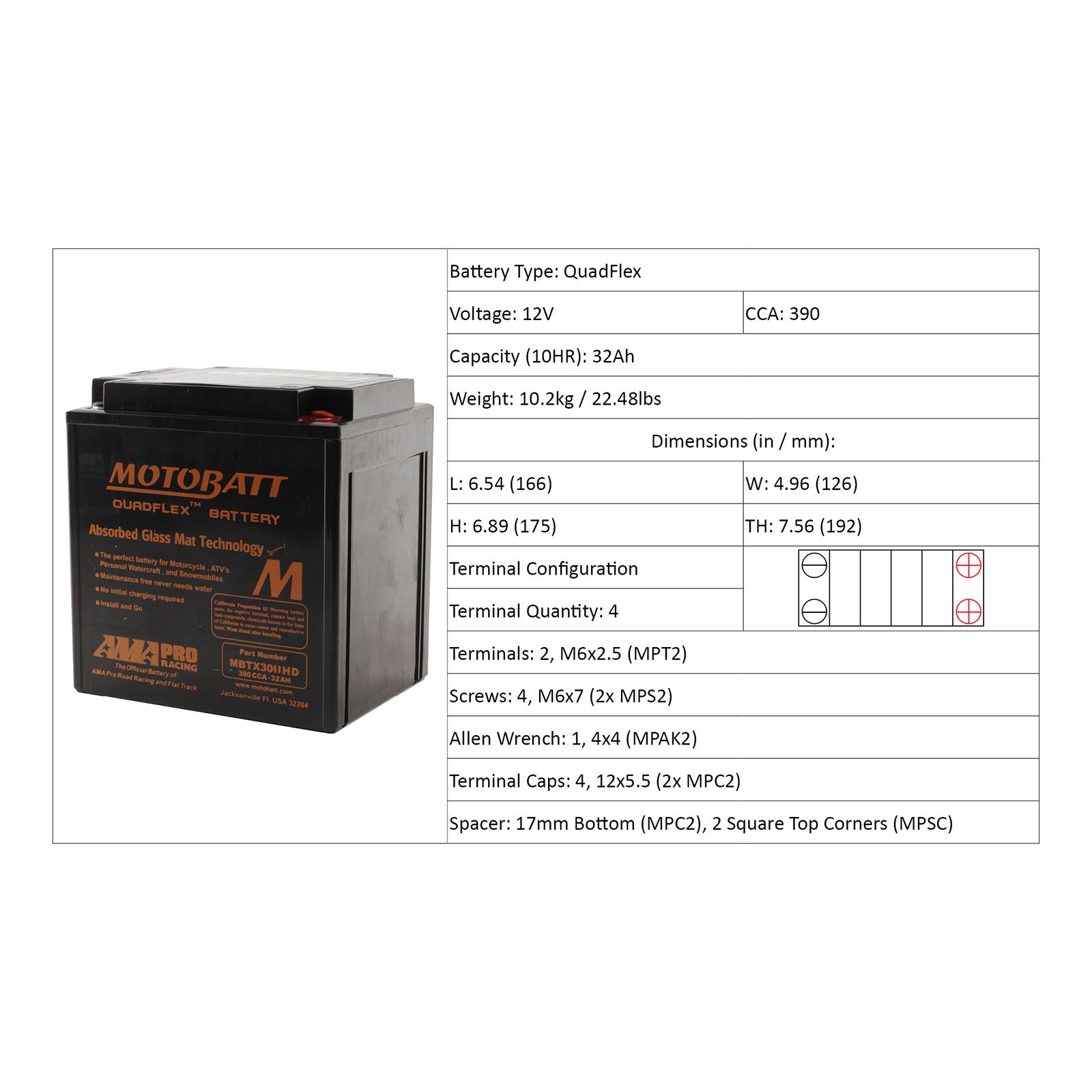 MBTX30UHD BLACK MOTOBATT QUADFLEX BATTERY (2PCS/CTN)