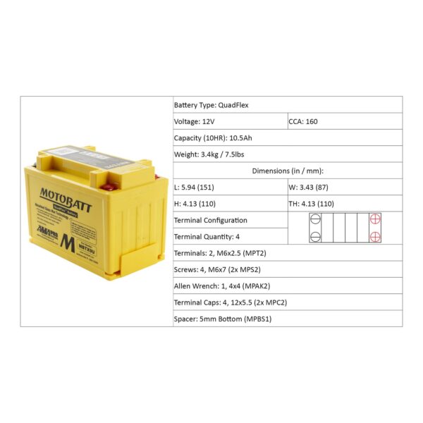 MBTX9U MOTOBATT QUADFLEX BATTERY (8PCS/CTN)