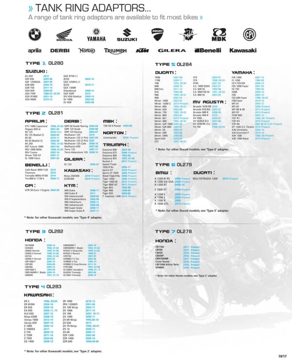 OXFORD TYPE 5 QUICK RELEASE ADAPTOR > QR TANK BAGS YAM DUC
