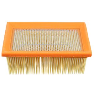 WHITES AIR FILTER BMW F650/700/800 08-18