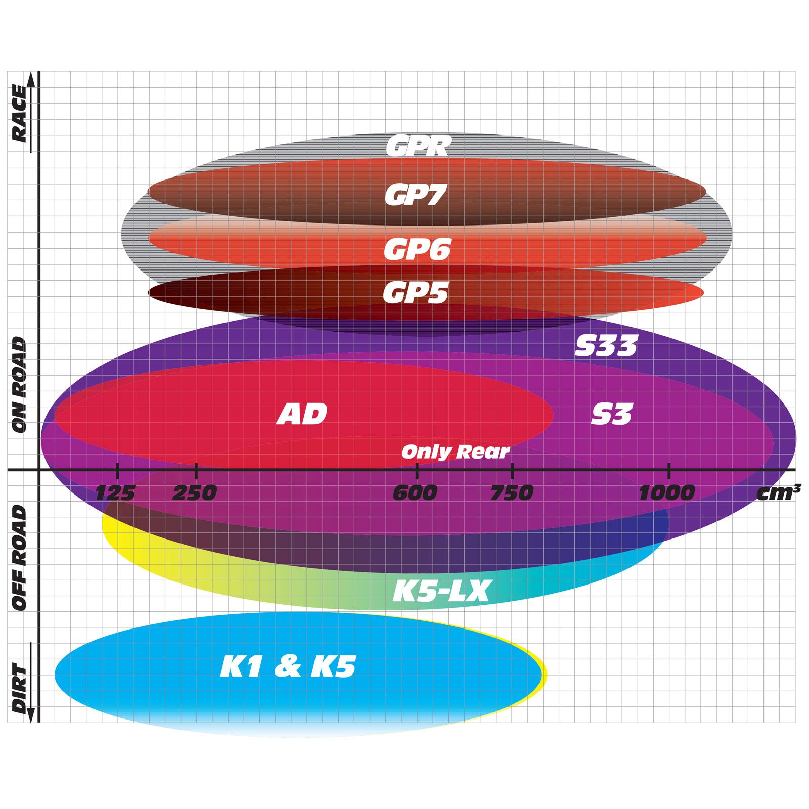 BRAKE PADS GOLDFREN SINTERED SPORTS GF289 - S3 ( P130 )